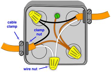 identifying wires in a junction box|junction box wiring problems.